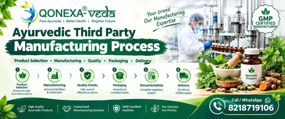 Ayurvedic Third Party Manufacturing Process Step by Step