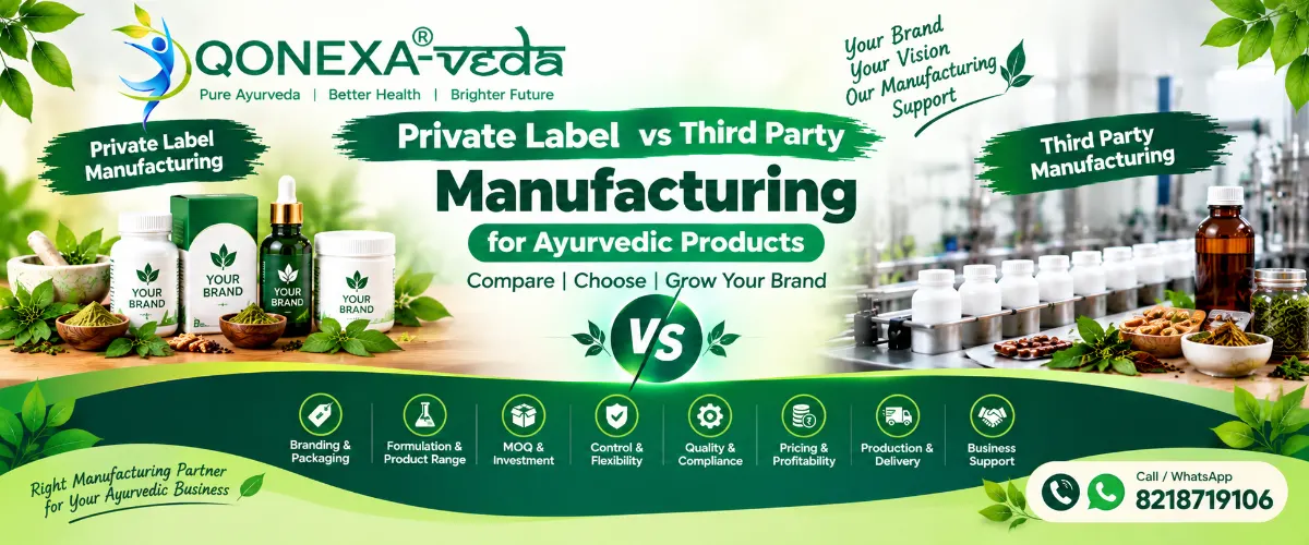 Private Label vs Third Party Manufacturing